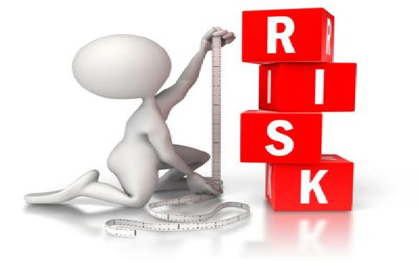 Risk measuring